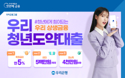 우리은행, 확정금리 연 5% 제공...청년도약대출 출시