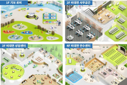 기보, 비대면 업무 메타버스 플랫폼 활용