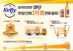 하이트진로 