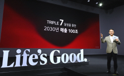 LG전자, 2030년 매출 100조 달성…“스마트 라이프 솔루션 기업으로”