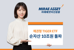 미래에셋자산운용, 채권형 TIGER ETF 순자산 10조원 돌파