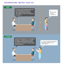 카이스트, 희귀질환 환자 맞춤형 치료제 개발 가능성 제공