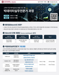 고려사이버대, 교육부주관 매치업(Match業) 프로그램 ‘빅데이터 실무 전문가 과정’ 2차 모집