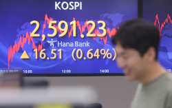 [종합주가지수] 코스피도 6월 CPI 발표 호재…삼성바이오로직스·삼성SDI 등 주가↑