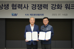 KAI, 29개 협력사와 상생협력에 손잡다