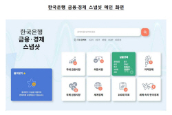 금융·경제 현황 확인…한은 
