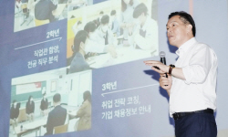수원시, 청소년 진로캠프 운영