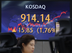 [종합주가지수] 코스피·코스닥, 땡큐 2차 전지…포스코퓨처엠·에코프로비엠 등 주가↑