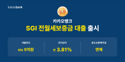 카카오뱅크, SGI 전월세보증금 대출 출시…최대 5억원