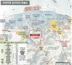 충남 대산 대죽리에 226만㎡ 규모 친환경산업단지 조성