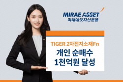 미래에셋운용, ‘2차전지소재 ETF’ 개인 순매수 1000억 달성