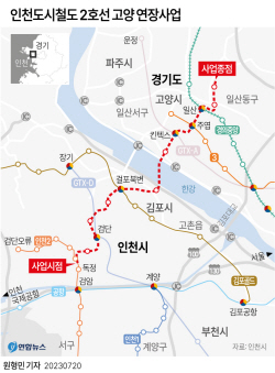 인천지하철 2호선 고양연장 사업 본격 추진