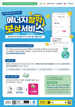 나주시, ‘수요 반응형’ DR 에너지 절감사업 시행