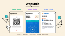위메이드, 투명사회 플랫폼 ‘위퍼블릭’ 정식 서비스 시작