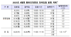 한은, 8월 11조9000억원 규모 통화안정증권 발행