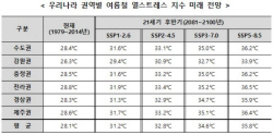 극한 더위 실제로 