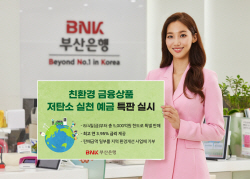 BNK부산은행, 