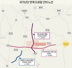 용인시, 국토교통부에 국가산단 연계 도로망 반영 강력 건의