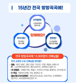 방송정보국제교육원, 멀티미디어 분야 국비무료교육 수강생 모집