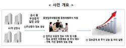 미공개 정보 이용 127억원 규모 부당이득 금융회사 직원들 적발