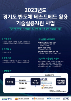 경기도-융기원,  반도체 3대 취약 분야 기술 실증에 7억 500만원 지원