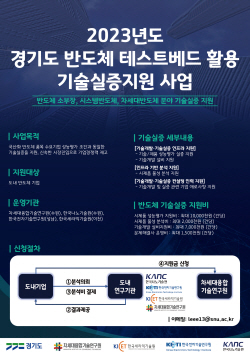 차세대융합기술연구원, 반도체 3대 취약 분야 기술 실증 지원사업 참여 기업 모집