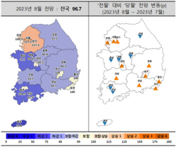 전국 주택사업경기전망 2년2개월 만에 최고…수도권 상승전환