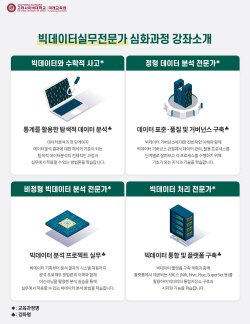 고려사이버대, 교육부 주관 매치업(Match業)사업 빅데이터 분야 심화 과정 수강생 모집