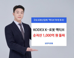 삼성운용, KODEX K-로봇 액티브 ETF 순자산 1000억원 돌파