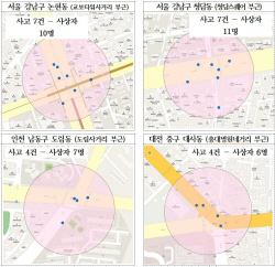 도로교통공단 "음주운전 사고로 월 평균 18명씩 사망"