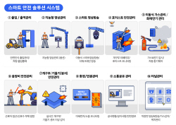 세종텔레콤, ‘스마트 K-팩토리 공유허브서비스’ 공급기업으로 선정