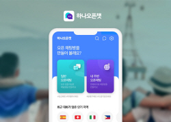 하나투어, 실시간 여행정보 교환 