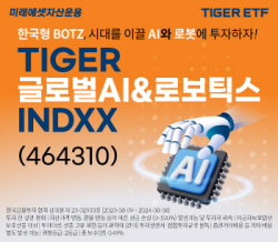 미래에셋, ‘TIGER글로벌AI&로보틱스INDXX ETF’ 신규 상장