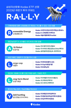 삼성자산운용 "하반기 ETF 투자 키워드, 랠리"