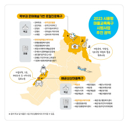 시흥시 마을교육특구 시범사업 2개권역 선정