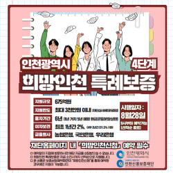 인천시, 소상공인 경영안정자금 675억원 추가 지원