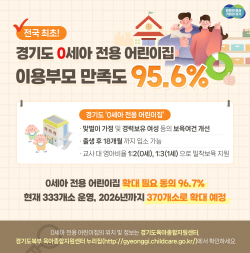 경기도 ‘0세아 전용 어린이집’ 이용 부모, 95.6 % 만족 응답