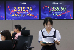 [종합주가지수] 코스피, 2차전지 덕 ‘세이프’…LG에너지솔루션·포스코퓨처엠 등 주가↑
