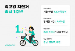 킥고잉, 자전거 출시 1주년 프로모션 진행