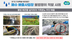 경기도 특사경, 가축분뇨 무단 배출 사업장 적발