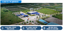 강원특별자치도 제2청사, 