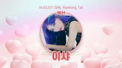 엑신(X:IN) 이샤, 