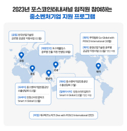 포스코인터, 중소·벤처기업 육성에 지원사격