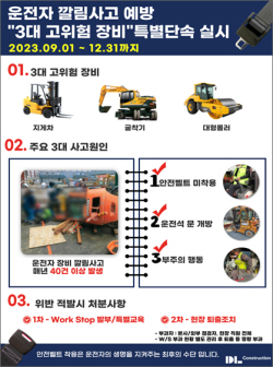 DL건설, 전 현장 안전 강화 활동 전개…"무재해 달성 노력할 것"