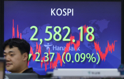 [종합주가지수] 간신히 뛴 코스피, 포스코홀딩스·삼성전기 등 주가↑