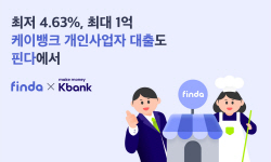 핀다, 