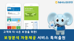 NH농협생명, ‘보장분석 보고서 자동제공 서비스’ 특허 출원