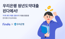 핀다, 우리은행 청년도약대출 입점…