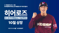 키움운용, 내달 국내 첫 ‘美 만기채권형 ETF’ 출시
