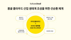 카카오엔터프라이즈, 몽골 클라우드 생태계 조성 지원한다